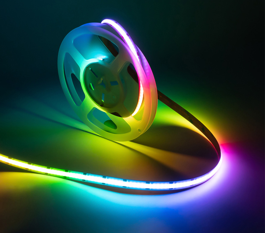 LED strip